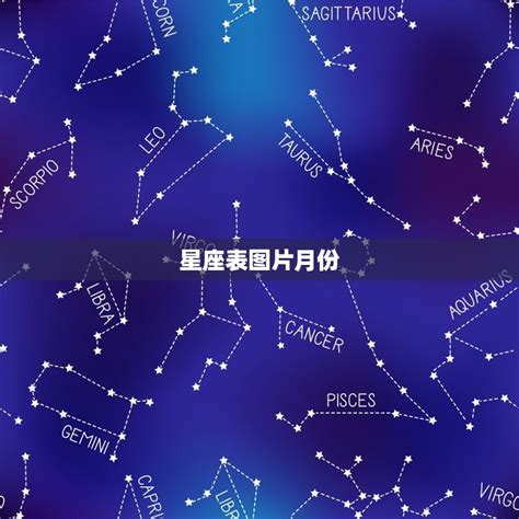 星座 4月|十二星座排序表，十二星座月份表